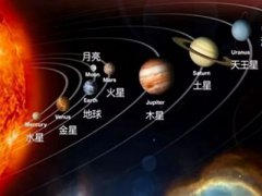 宇宙有多少星系？(宇宙有多少个星系还有别的生命吗？)