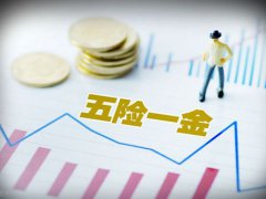 五险一金多少钱(上班后五险一金交多少？)