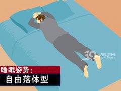 睡姿看性格！(6种睡姿看出你的性格！)