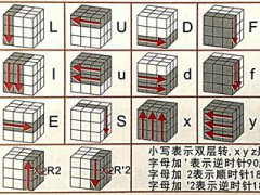 拼魔方的技巧(超级详细的魔方复原方法)