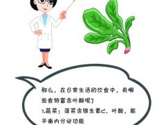 什么食物含叶酸(有哪些食物富含叶酸呢？)