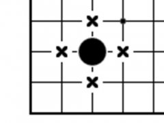 围棋规则新手图解(围棋快速入门之基本规则)