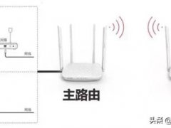 两个无线路由器怎么桥接(一分钟学会路由器的无线桥接)