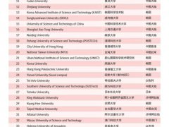 亚洲大学最新排名(最新的亚洲大学排名)