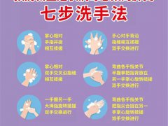 七步洗手法顺口溜(怎样洗手才正确？)