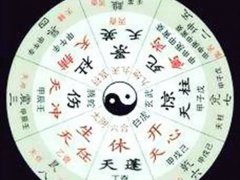 奇门遁甲基础知识(奇门遁甲入门知识和排盘方法)