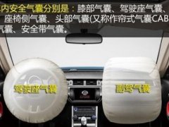 汽车安全气囊(汽车安全气囊介绍)