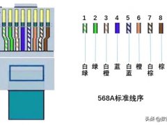 水晶头接法图解(两种网线水晶头接法详解)