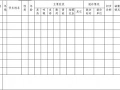 晨检制度(学校晨午检制度)