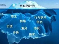 潜意识是什么意思(人类是怎么样伪装潜意识中兽性想法的？)