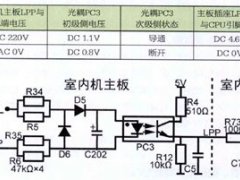 格力空调故障代码e3(格力空调E3故障检修方法)