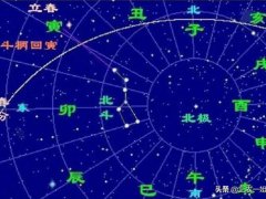 立春不宜做哪些事情(立春有那些禁忌？)