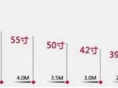 60寸液晶电视尺寸(60英寸液晶电视大推荐)