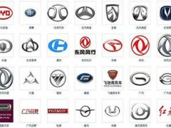 中国汽车发展史(回望中国汽车的发展历程)