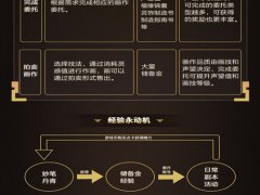 经验口袋(梦幻西游：东海渊口袋版刷经验技巧)