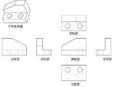 机械制图基础知识(机械制图必须懂)