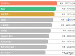 日本动漫推荐(日本经典动漫排行榜前十名)