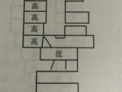 怎样看坟墓风水(如何能够找到风水比较好的墓地？)