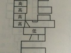 怎样看坟墓风水(如何能够找到风水比较好的墓地？)