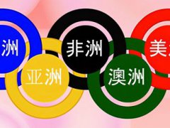 奥运五环的颜色(奥运五环颜色分别代表什么？)