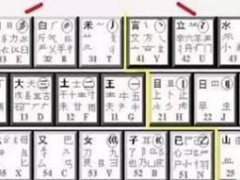 学习五笔打字(5分钟就能学会五笔？)