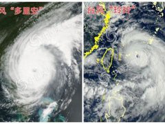 台风和飓风的区别(台风和飓风究竟啥关系)