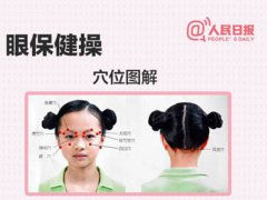 眼保健操图解(眼保健操穴位图解)