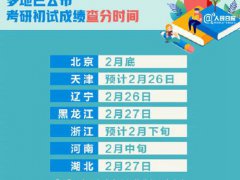 考研成绩时间(转存考研查分时间表)