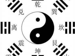 伏羲先天八卦图(先天八卦图，为什么是如此排列)