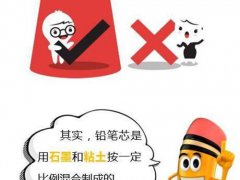 铅笔含铅吗(为什么叫铅笔呢？)