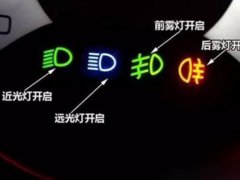 车灯符号(你有认真看过汽车灯光标志图解吗？)